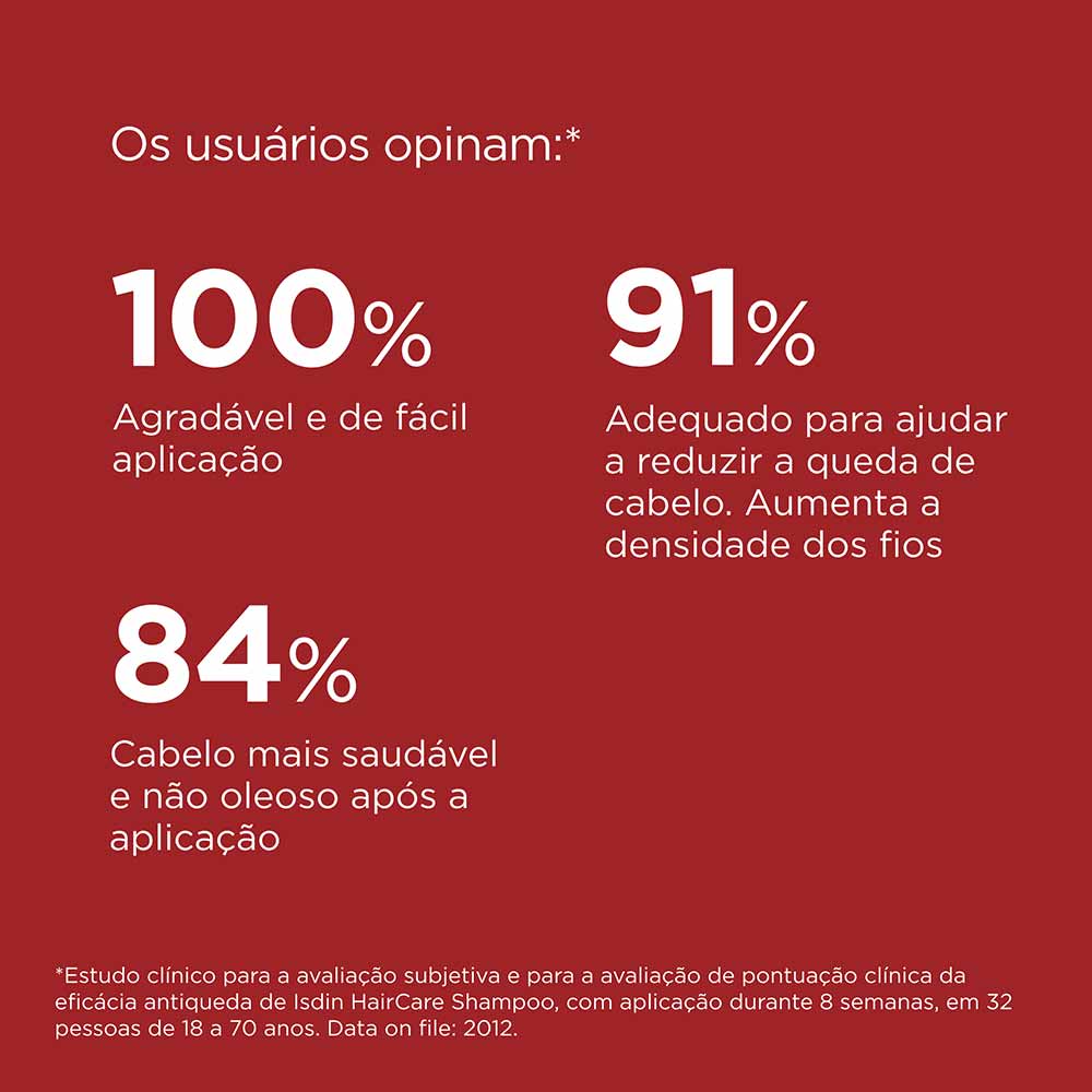 Isdin Hair Care Shampoo Antiqueda 414g